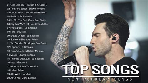 top 100 youtube songs|top 100 songs youtube playlist.